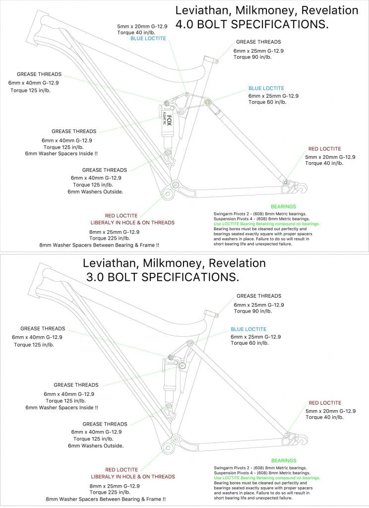 Lenz Sport Torque Specs for cross country bikes